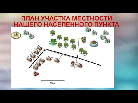 План участка местности нашего населенного пункта