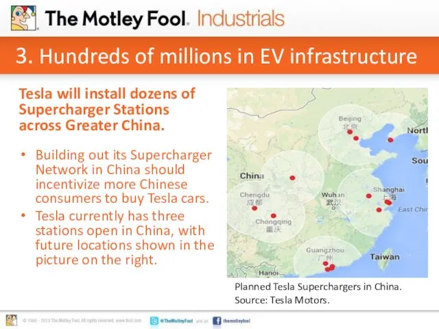 3. Hundreds of millions in EV infrastructure Building out its Supercharger Network