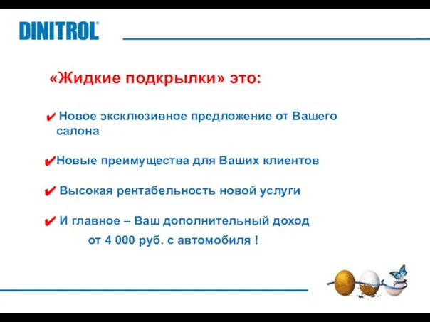 «Жидкие подкрылки» это: Новое эксклюзивное предложение от Вашего салона Новые преимущества для