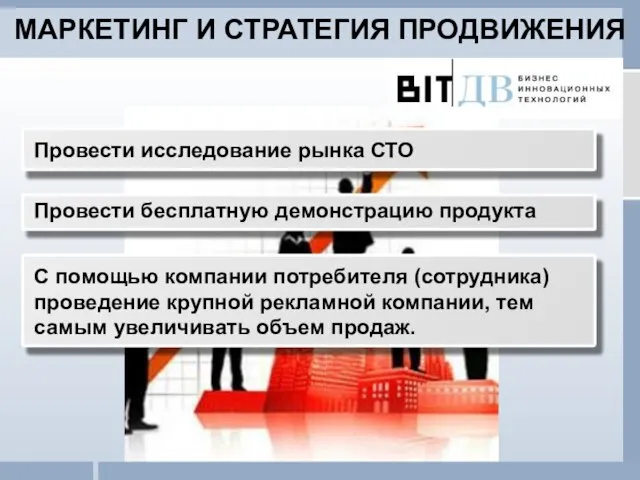 Провести исследование рынка СТО Провести бесплатную демонстрацию продукта С помощью компании потребителя