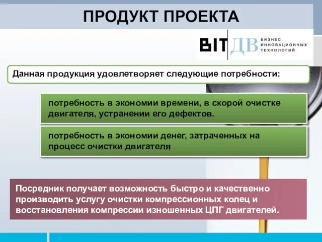 ПРОДУКТ ПРОЕКТА Данная продукция удовлетворяет следующие потребности: потребность в экономии времени, в