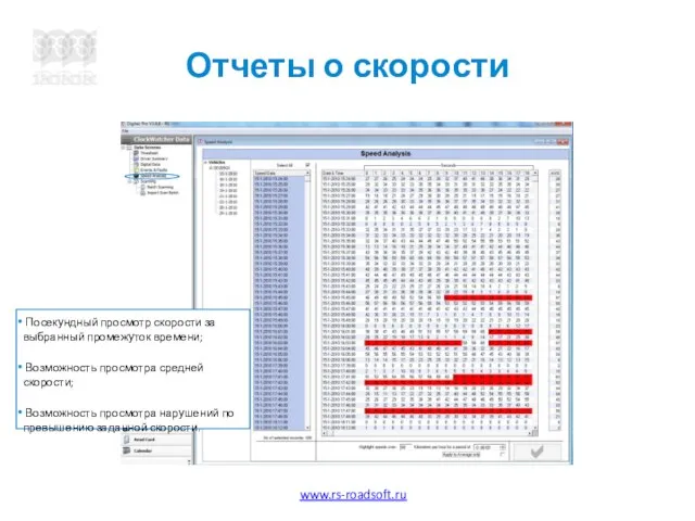 Отчеты о скорости Посекундный просмотр скорости за выбранный промежуток времени; Возможность просмотра