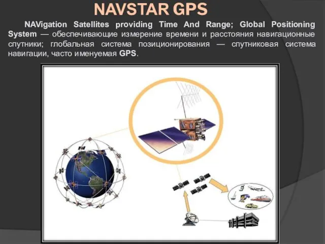 NAVSTAR GPS NAVigation Satellites providing Time And Range; Global Positioning System —