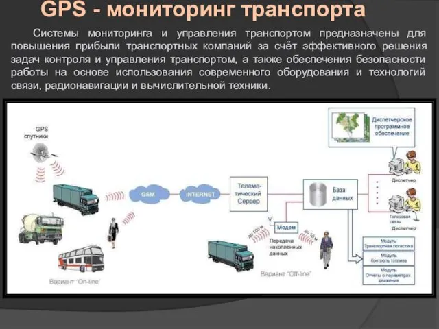 GPS - мониторинг транспорта Системы мониторинга и управления транспортом предназначены для повышения