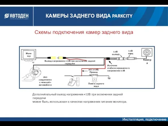 Схемы подключения камер заднего вида Выход напряжения +12В при включении задней передачи