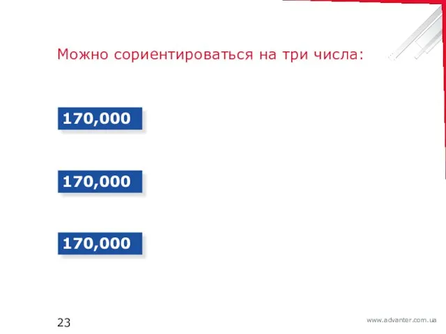 Можно сориентироваться на три числа: 170,000 170,000 170,000