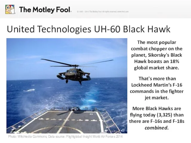 United Technologies UH-60 Black Hawk The most popular combat chopper on the