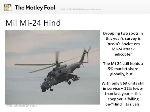 Mil Mi-24 Hind Dropping two spots in this year’s survey is Russia’s