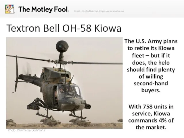 Textron Bell OH-58 Kiowa The U.S. Army plans to retire its Kiowa