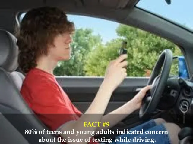 FACT #9 80% of teens and young adults indicated concern about the