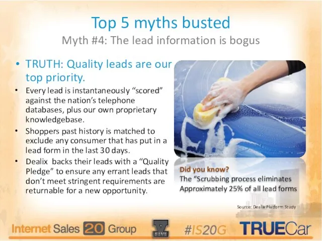Top 5 myths busted Myth #4: The lead information is bogus TRUTH: