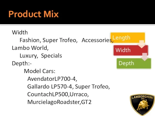 Product Mix Width Fashion, Super Trofeo, Accessories, Lambo World, Luxury, Specials Depth:-