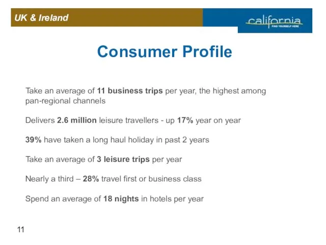 Consumer Profile Take an average of 11 business trips per year, the