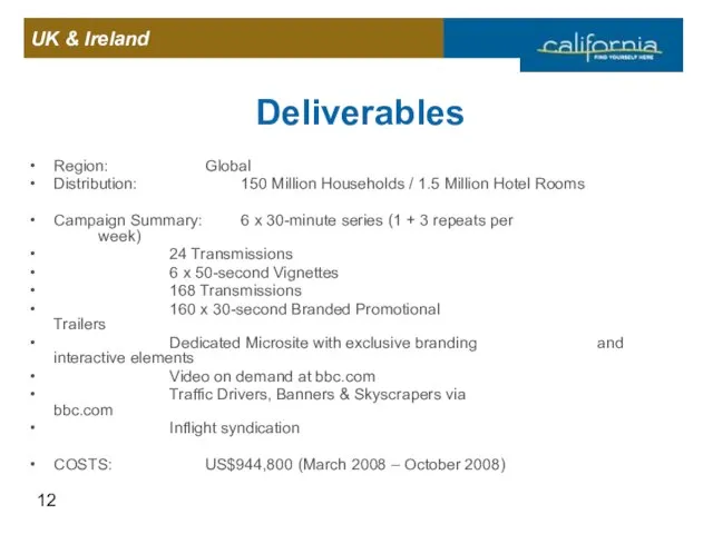 Deliverables Region: Global Distribution: 150 Million Households / 1.5 Million Hotel Rooms