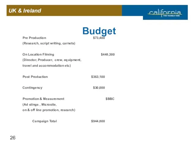 Budget Pre Production $73,400 (Research, script writing, carnets) On Location Filming $448,300