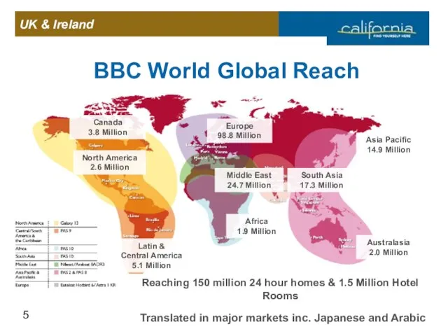 BBC World Global Reach Canada 3.8 Million Africa 1.9 Million Australasia 2.0