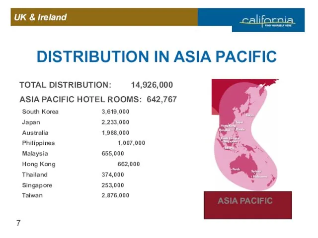 ASIA PACIFIC TOTAL DISTRIBUTION: 14,926,000 ASIA PACIFIC HOTEL ROOMS: 642,767 South Korea