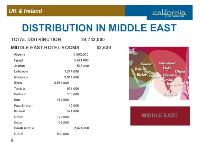 MIDDLE EAST Algeria 5,562,000 Egypt 5,991,000 Jordan 565,000 Lebanon 1,247,000 Morocco 2,914,000