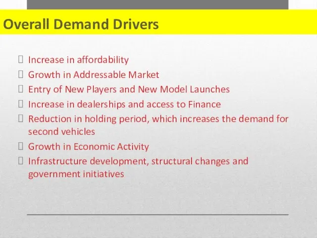 Overall Demand Drivers Increase in affordability Growth in Addressable Market Entry of