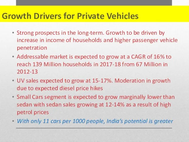 Growth Drivers for Private Vehicles Strong prospects in the long-term. Growth to
