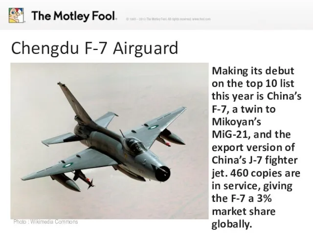 Chengdu F-7 Airguard Making its debut on the top 10 list this