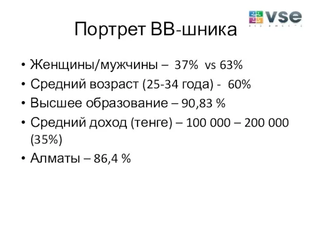 Портрет ВВ-шника Женщины/мужчины – 37% vs 63% Средний возраст (25-34 года) -