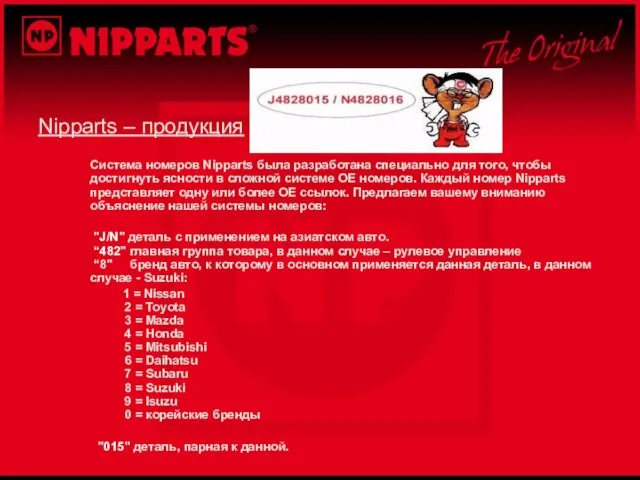 Nipparts – продукция Система номеров Nipparts была разработана специально для того, чтобы