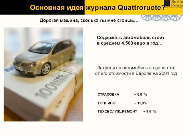 Основная идея журнала Quattroruote? Содержать автомобиль стоит в среднем 4.500 евро в