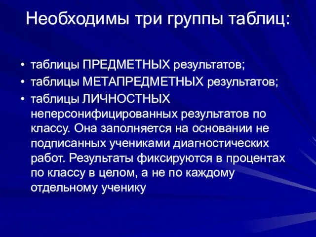 Необходимы три группы таблиц: таблицы ПРЕДМЕТНЫХ результатов; таблицы МЕТАПРЕДМЕТНЫХ результатов; таблицы ЛИЧНОСТНЫХ