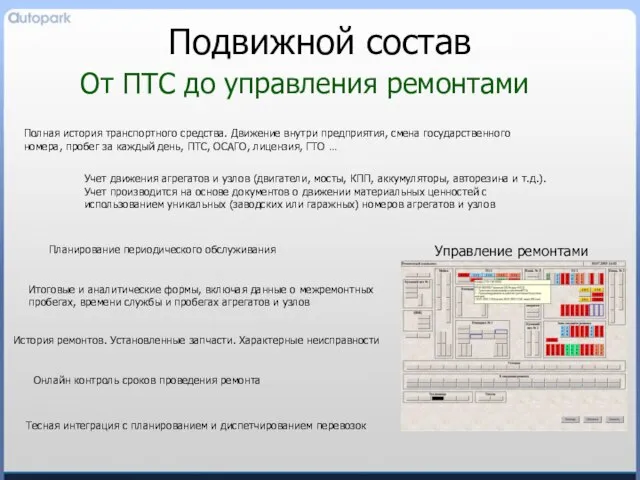 Подвижной состав От ПТС до управления ремонтами Полная история транспортного средства. Движение