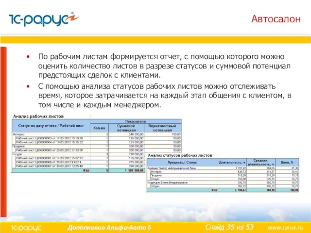 Автосалон По рабочим листам формируется отчет, с помощью которого можно оценить количество