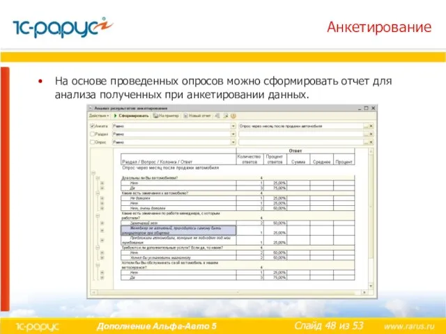 Анкетирование На основе проведенных опросов можно сформировать отчет для анализа полученных при анкетировании данных.