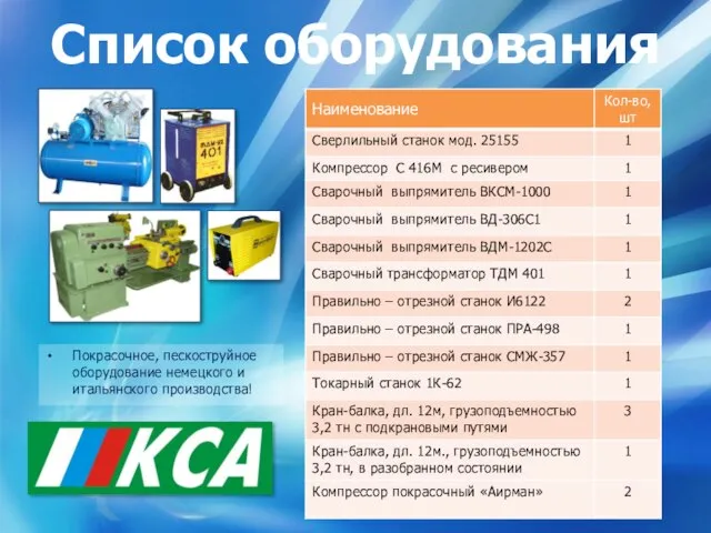 Покрасочное, пескоструйное оборудование немецкого и итальянского производства! Список оборудования