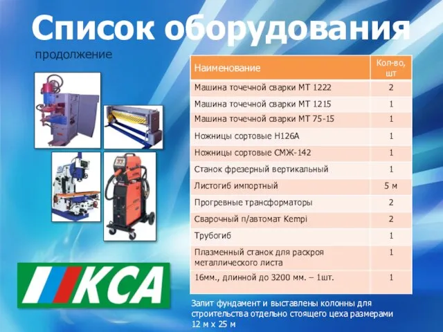 Список оборудования продолжение Залит фундамент и выставлены колонны для строительства отдельно стоящего