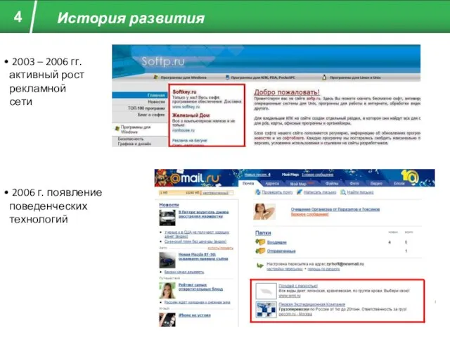 История развития 2003 – 2006 гг. активный рост рекламной сети 2006 г. появление поведенческих технологий