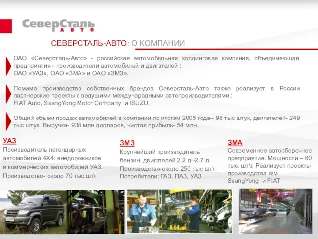 СЕВЕРСТАЛЬ-АВТО: О КОМПАНИИ ОАО «Северсталь-Авто» - российская автомобильная холдинговая компания, объединяющая предприятия