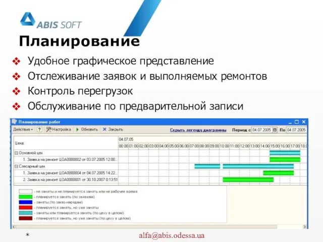 Планирование Удобное графическое представление Отслеживание заявок и выполняемых ремонтов Контроль перегрузок Обслуживание по предварительной записи *