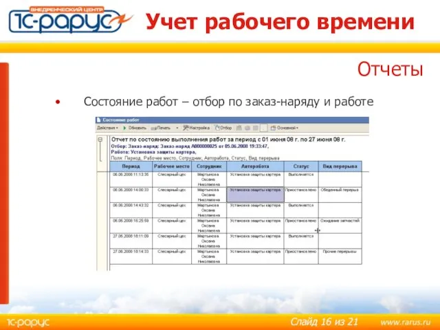 Учет рабочего времени Состояние работ – отбор по заказ-наряду и работе Отчеты