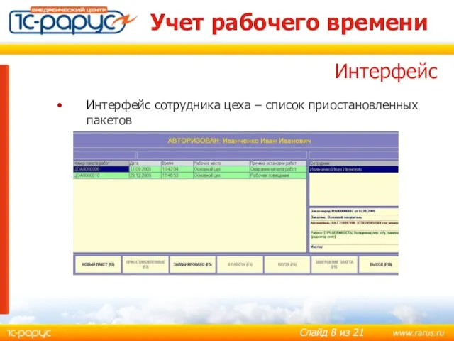 Учет рабочего времени Интерфейс сотрудника цеха – список приостановленных пакетов Интерфейс