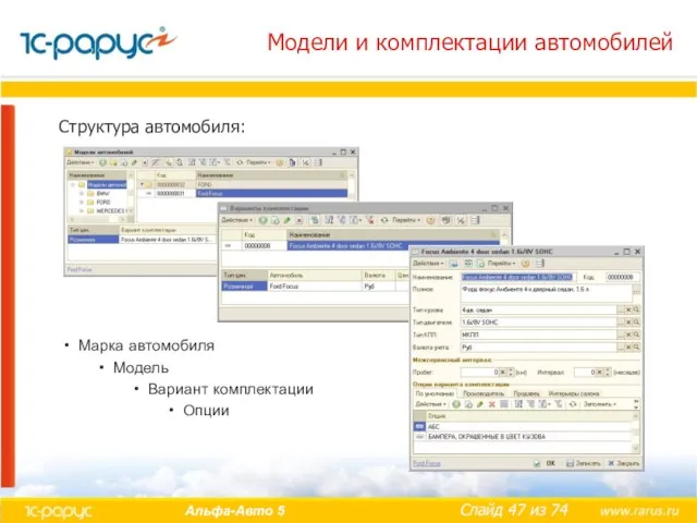 Модели и комплектации автомобилей Структура автомобиля: Марка автомобиля Модель Вариант комплектации Опции