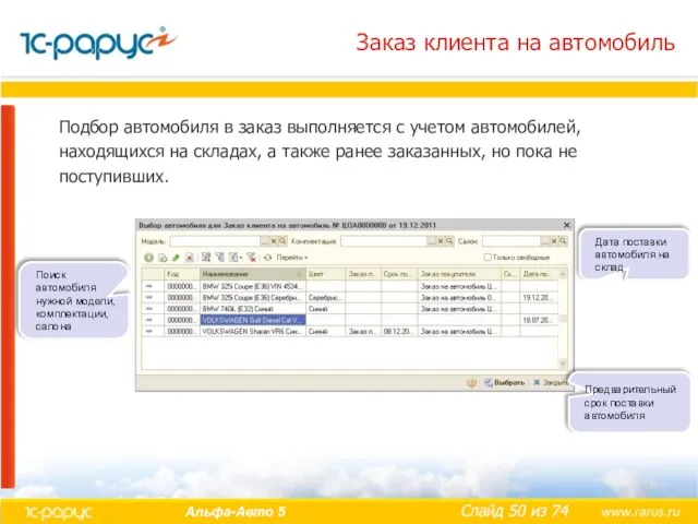 Заказ клиента на автомобиль Подбор автомобиля в заказ выполняется с учетом автомобилей,