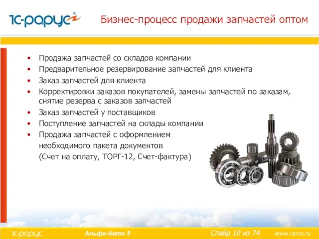 Бизнес-процесс продажи запчастей оптом Продажа запчастей со складов компании Предварительное резервирование запчастей