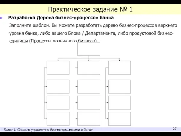 Практическое задание № 1 Разработка Дерева бизнес-процессов банка Заполните шаблон. Вы можете