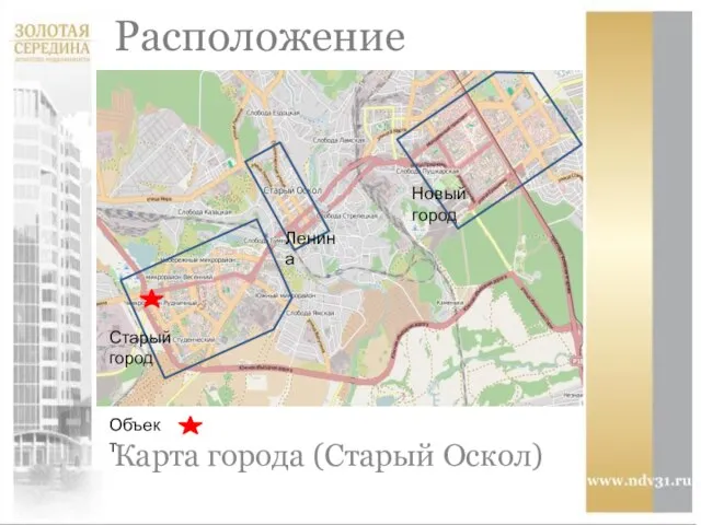 Расположение Карта города (Старый Оскол) Старый город Ленина Новый город Объект