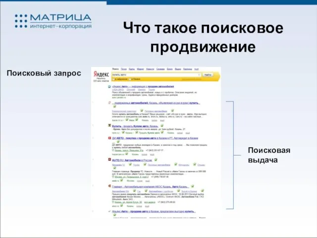 Что такое поисковое продвижение Поисковый запрос Поисковая выдача