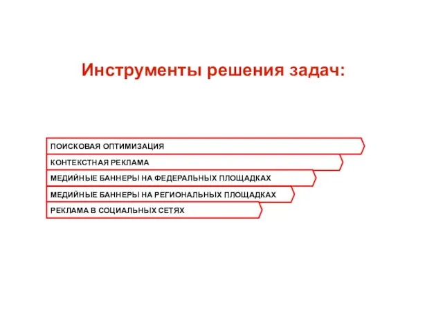 ПОИСКОВАЯ ОПТИМИЗАЦИЯ КОНТЕКСТНАЯ РЕКЛАМА МЕДИЙНЫЕ БАННЕРЫ НА ФЕДЕРАЛЬНЫХ ПЛОЩАДКАХ МЕДИЙНЫЕ БАННЕРЫ НА