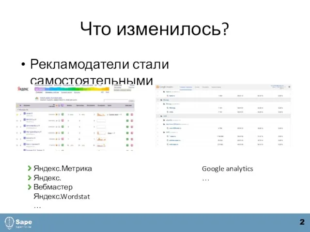 Что изменилось? Рекламодатели стали самостоятельными Яндекс.Метрика Яндекс.Вебмастер Яндекс.Wordstat … Google analytics … 2