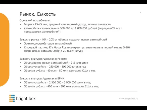 Рынок. Емкость Основной потребитель: Возраст 25-45 лет, средний или высокий доход, полная