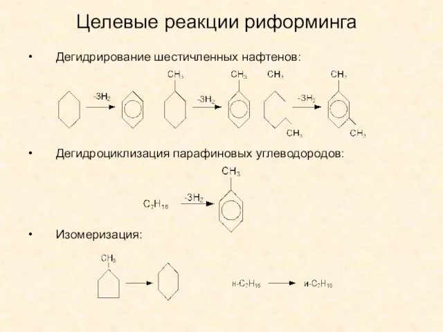 Целевые реакции риформинга Дегидрирование шестичленных нафтенов: Дегидроциклизация парафиновых углеводородов: Изомеризация: