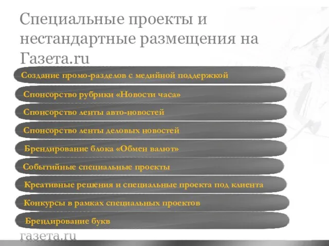 Специальные проекты и нестандартные размещения на Газета.ru Cпонсорство рубрики «Новости часа» Cпонсорство